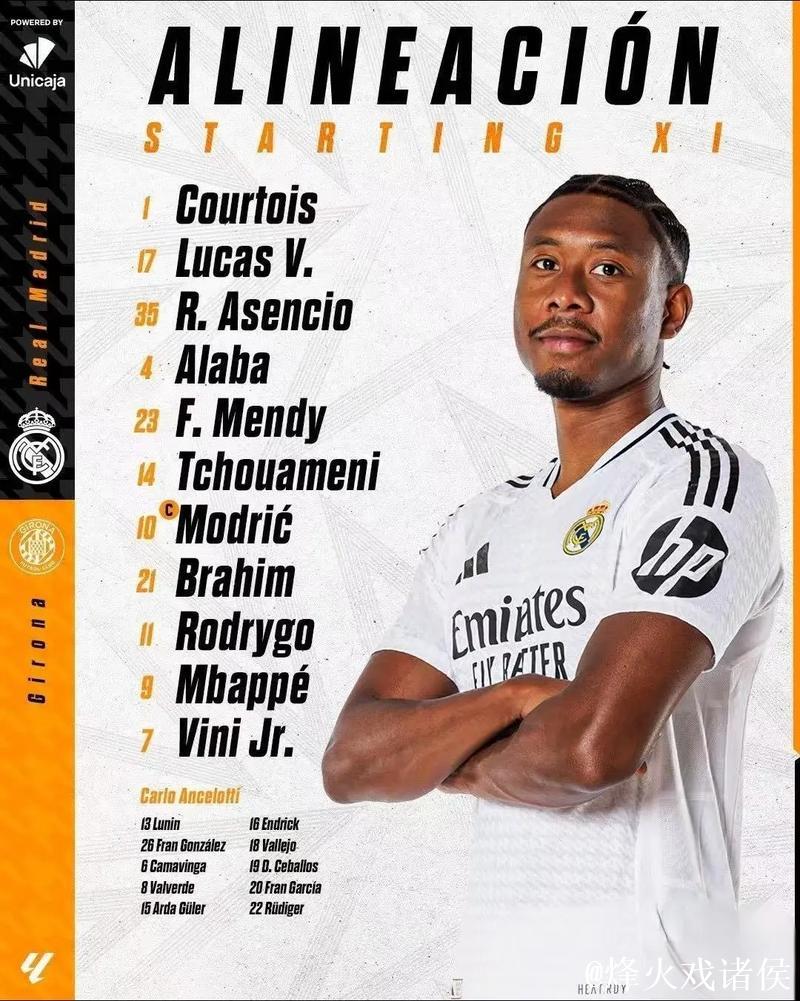 皇马战赫罗纳解析，姆巴佩欧冠四球，主帅更迭