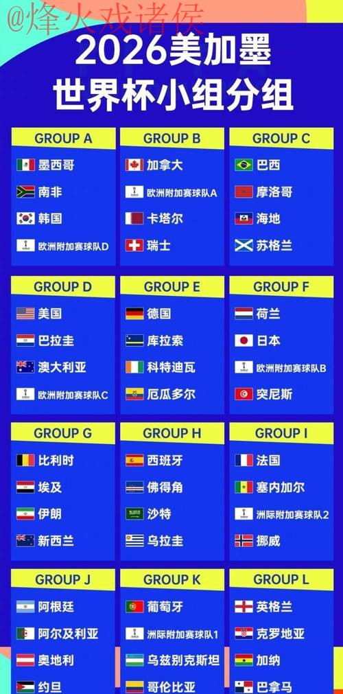 2026世界杯直播排行 2026世界杯直播排行