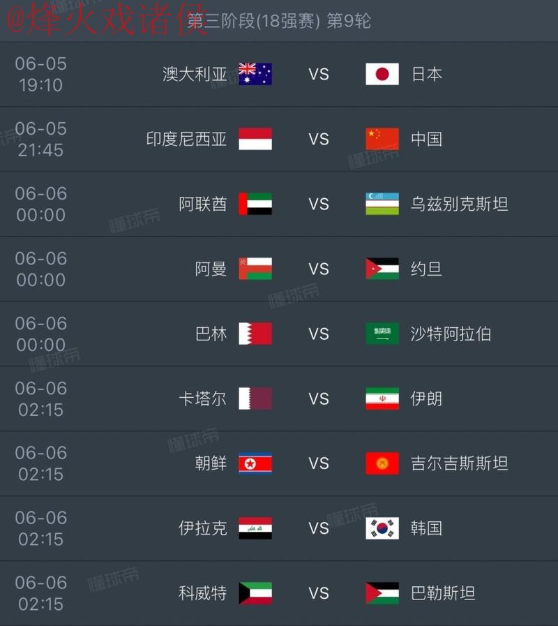 2026世界杯比分技巧热门 2026世界杯比分技巧热门
