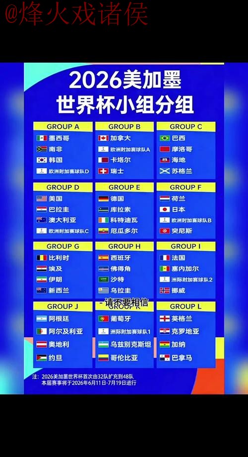 2026世界杯比分技巧热门 2026世界杯比分技巧热门