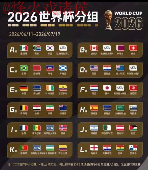 2026世界杯比分平台 2026世界杯比分平台