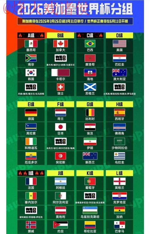 2026世界杯直播排行最新网址